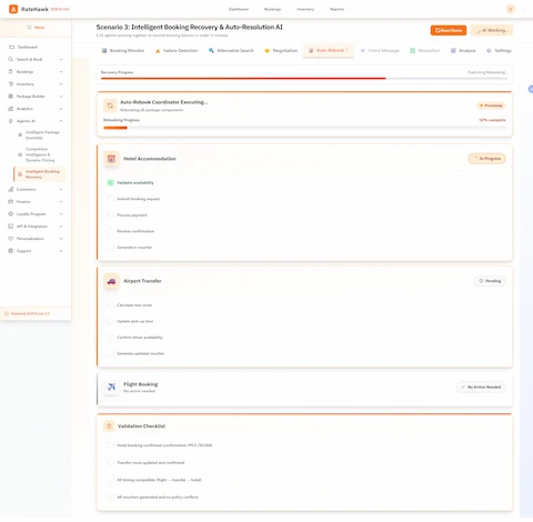 Auto-Rebook Coordinator - Live recovery process showing component rebooking progress, validation checklist, and automated coordination workflow